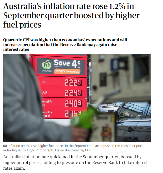 Petrol and inflation